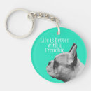 Search for frenchie keychains Quote