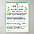 Search for doctors office posters Awareness