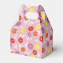 Recherche de campagne ballotins Été