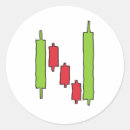 Search for trading stickers Forex