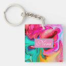 Recherche de marbre vert porteclés Moderne