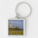 Search for half moon keychains Usa