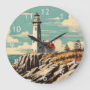 Recherche de phares horloges Nautique