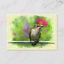 Recherche de minuscule cartes visite Petit
