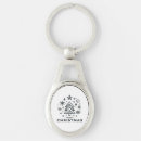 Search for tree decoration keychains Festive