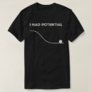 Search for potential tshirts Funny