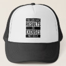 Recherche de pouvez casquettes Motivation