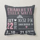 Search for little princess pillows Chic