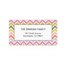 Search for zig zag return address labels Chic