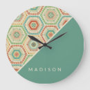 Search for hexagonal geometric pattern art Tribal