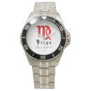 Search for virgo watches Astrology