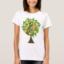Recherche de musical womens tshirts Nature