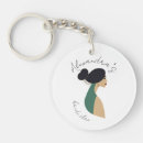 Search for bachelor party favour keychains Elegant