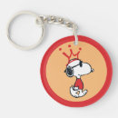 Search for alter keychains Snoopy