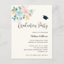 Search for rose design vertical postcards Watercolor
