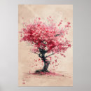 Recherche de peinture le vent Rose