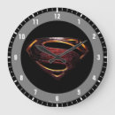 Search for superman logo art Clark kent