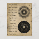 Recherche de tarot cartes postales Astrologie