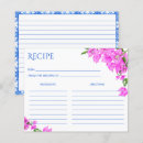 Search for blue recipe cards Elegant