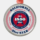 Recherche de california ornaments Californie