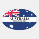 Search for australia country stickers Countries