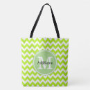 Recherche de chevron vert sacs Monogrammé