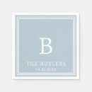 Recherche de blue beer glasses Poussiéreux