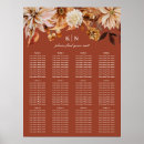 Search for floral wedding decor Rustic