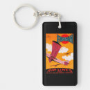 Search for airliners keychains European