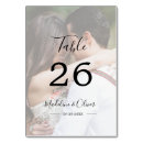 Recherche de de photographie cartes table Élégant