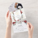 Search for coral red wedding invitations Botanical