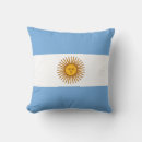 Recherche de drapeau argentin coussins Drapeau de l'argentine