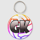 Search for keeper keychains Player