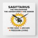 Search for sagittarius birthday December