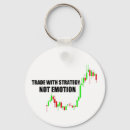 Search for trader keychains Forex