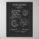 Search for no phone posters Telephone