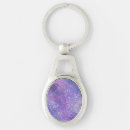 Search for bling bling keychains Modern