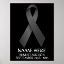 Recherche de mélanome posters Cancer