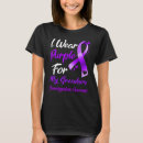 Search for craniosynostosis clothing Wear