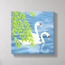 Recherche de saule art Eau