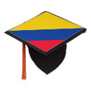 Search for colombia hats Flag of colombia