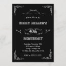 Search for blank birthday invitations Black