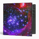 Search for star cluster Illustration