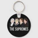 Search for supreme keychains Ruth bader ginsburg