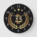 Search for coin clocks Crypto