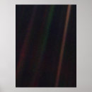 Recherche de point bleu posters Sagan