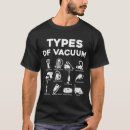 Recherche de vacuum tshirts Vide