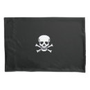 Search for horror pillowcases Skull