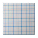 Recherche de rose de vent carreaux Blanc