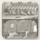 Recherche de industrie bar École